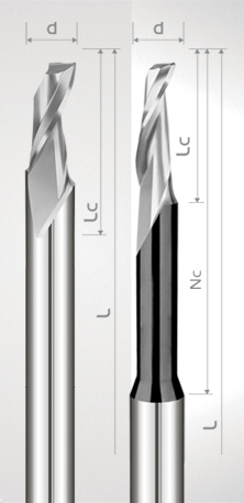 (yng)㊵CNC㊵